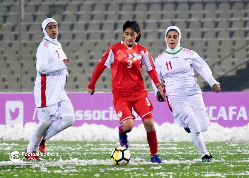 Iran CAFA U23